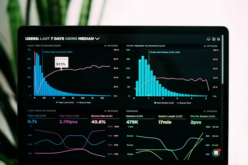 Lead Generation Dashboard
